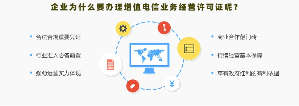 上海增值电信业务ICP许可证办理条件、材料、必要性指南